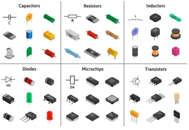 As esferas cerâmicas de zircônia podem ser usadas na produção de componentes eletrônicos?