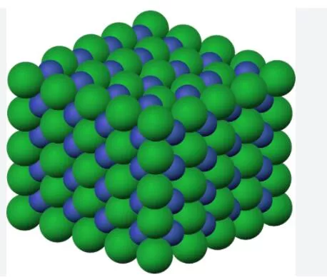 Entendendo o Impacto de Esferas Cerâmicas de Zircônia para Moagem na Estrutura Cristalina do Material Moído